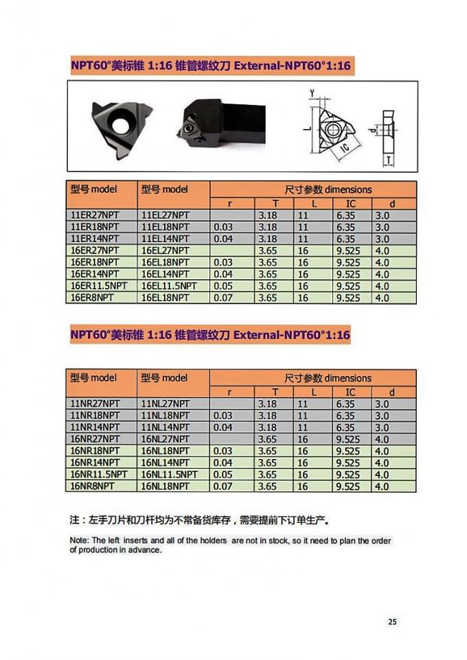 High Density Internal CNC Carbide Insert For Metal Lathe NPT Series