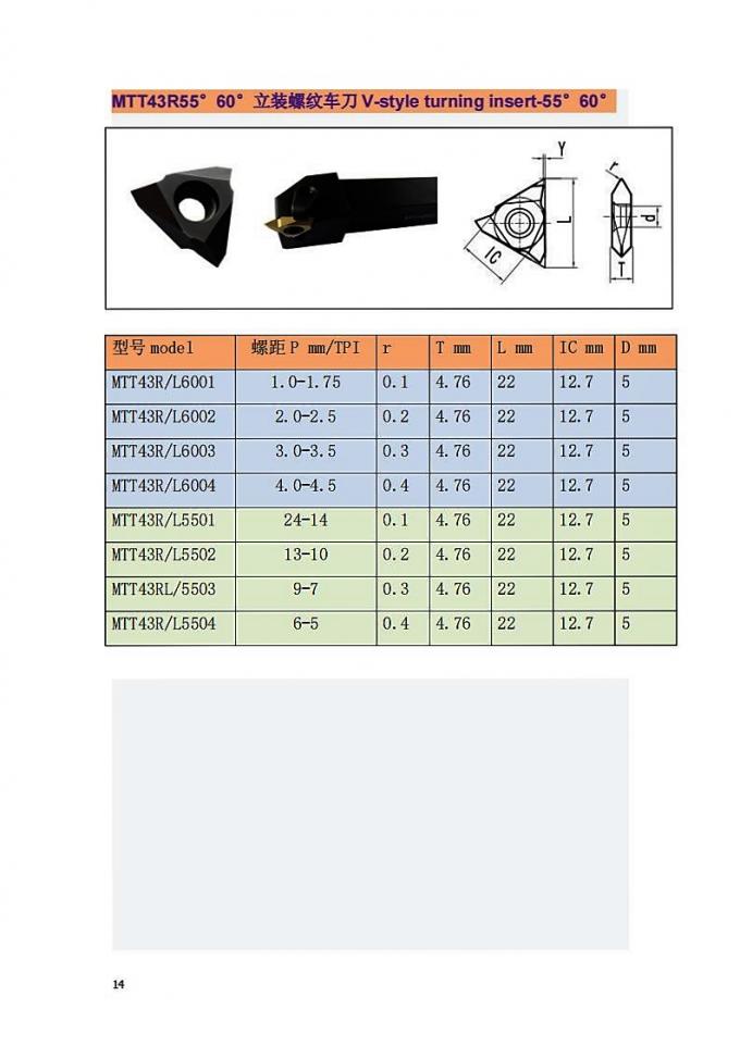 Carbide Threading Tool CNC Hss Indexable Inserts Triangle For Stailess